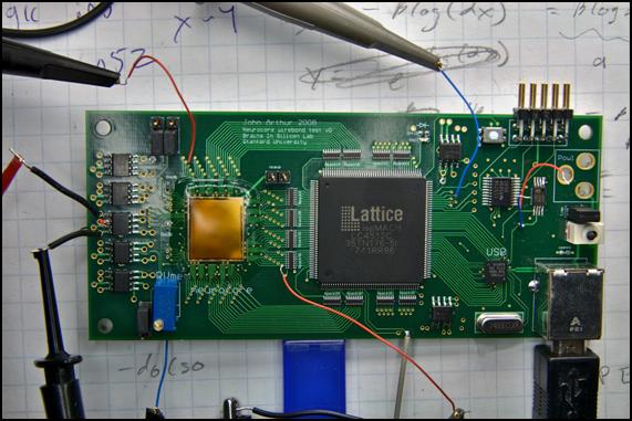 Neurocore test board